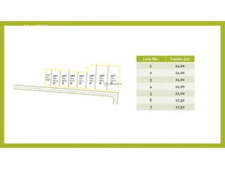 Land for Sale in Chepo - 0 bedrooms