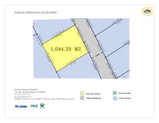 Map of mountain lot 1044.29 m2 in Altos del María community showing property layout