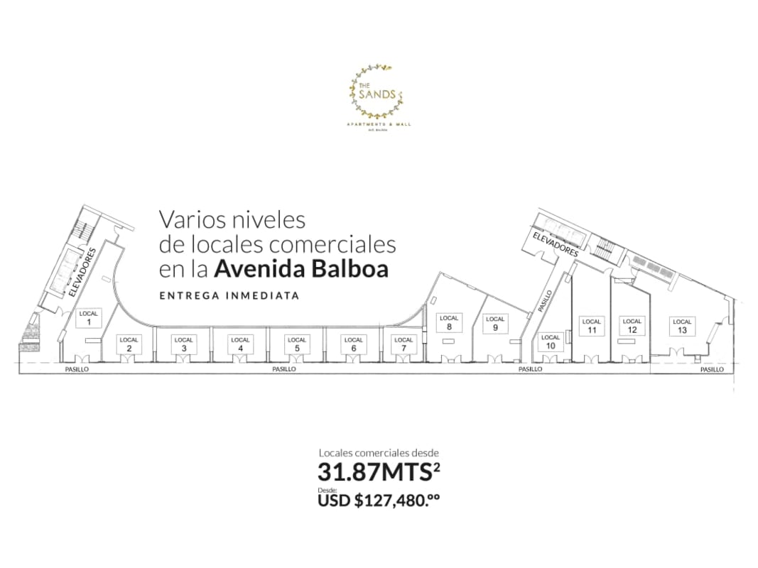 Layout of commercial spaces with elevator placements and corridors in The Sands Mall Avenida Balboa Panama City