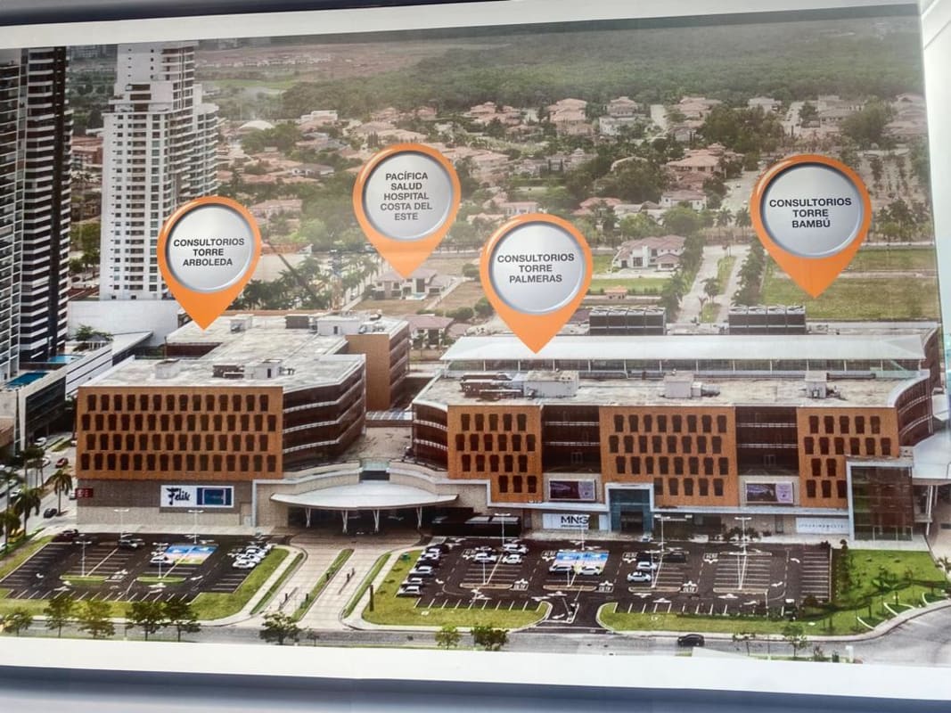 Panoramic aerial showing Town Center mall, Pacific Salud hospital, and Torre Arboleda in Costa del Este