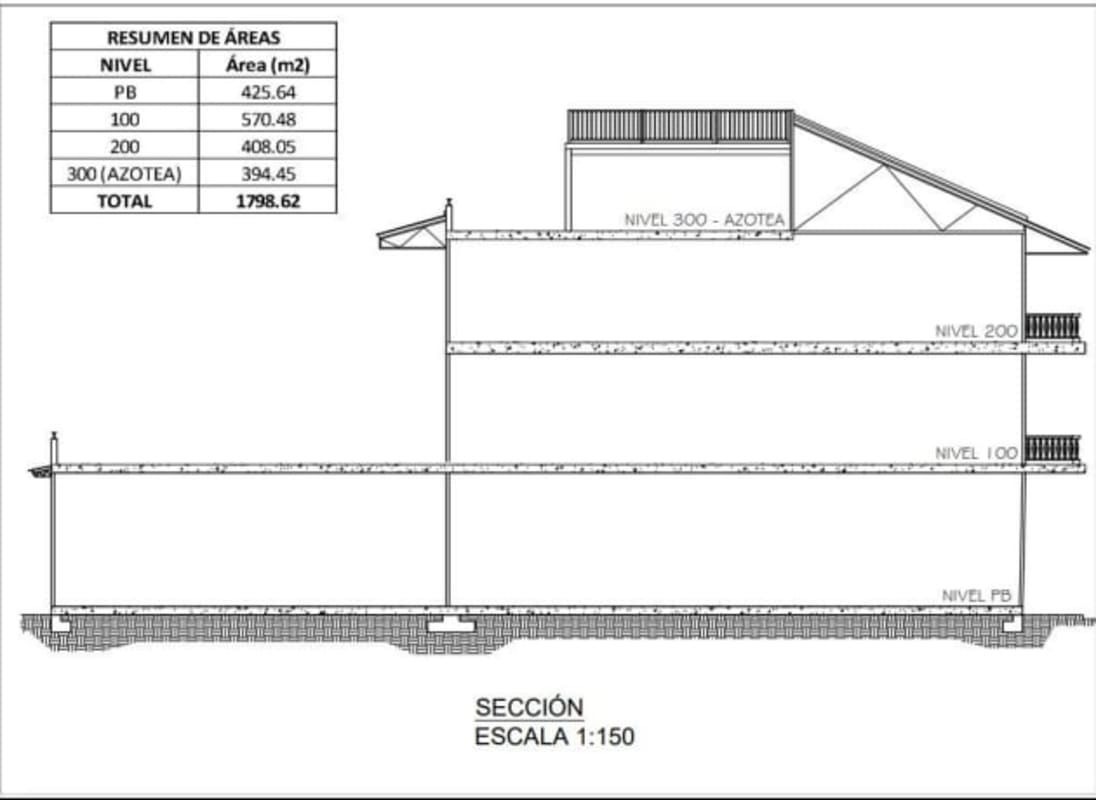Colonial style arcade with commercial units Casco Viejo Panama