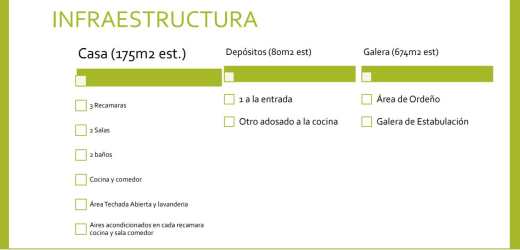 3.2 Hectares Farm with Warehouse, Barn & House Los Santos