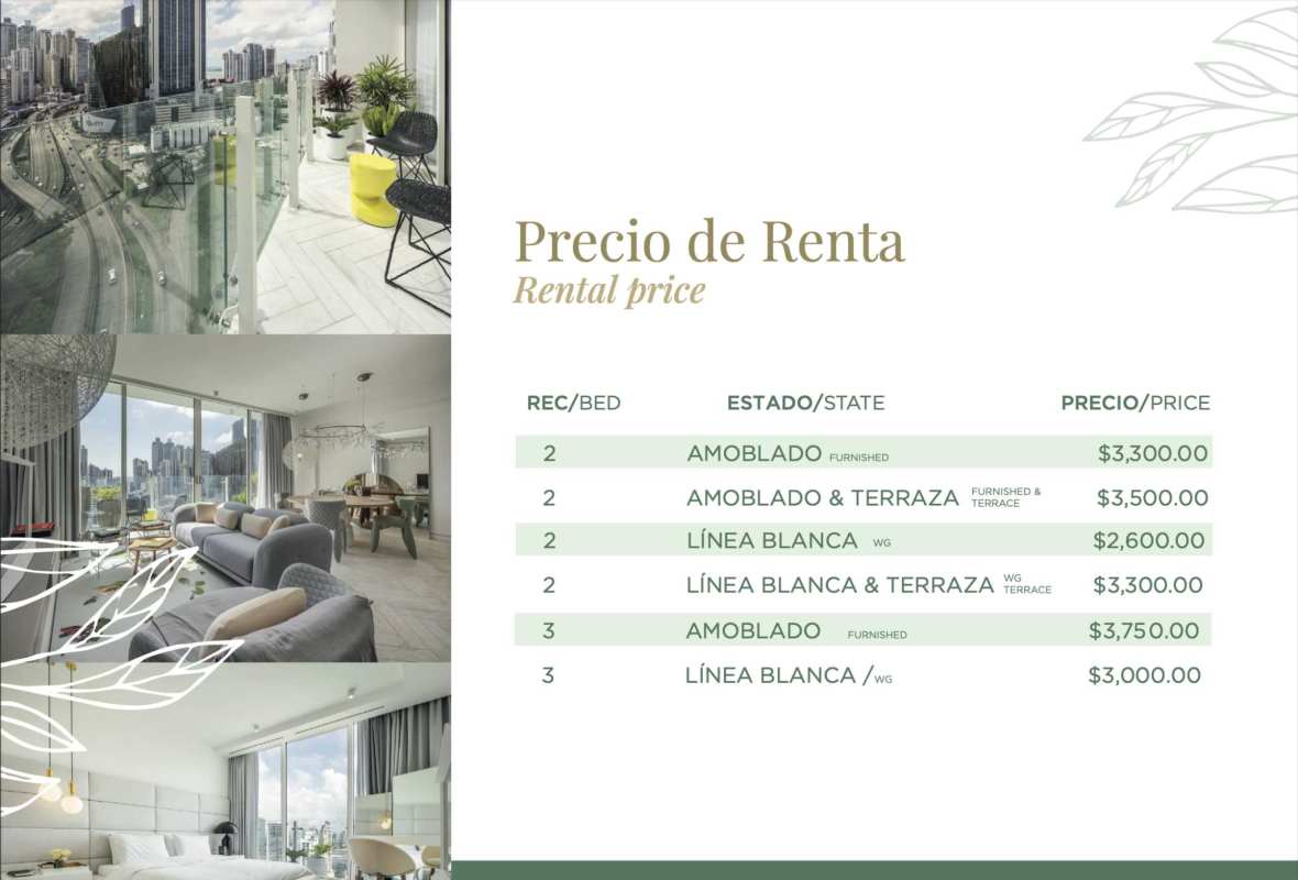 Sleek marble island kitchen at PH Wanders and Yoo apartment for rent Panama