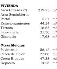 House for Sale in Betania - 4 bedrooms