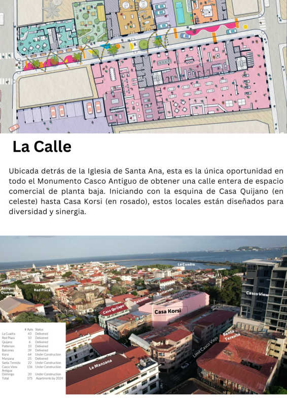 Historic coastal district aerial showing colonial buildings and commercial spaces Casco Viejo Panama