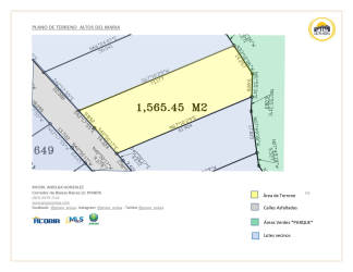 Tropical forest mountain terrain 1,565 m² for sale in Altos del María Panama