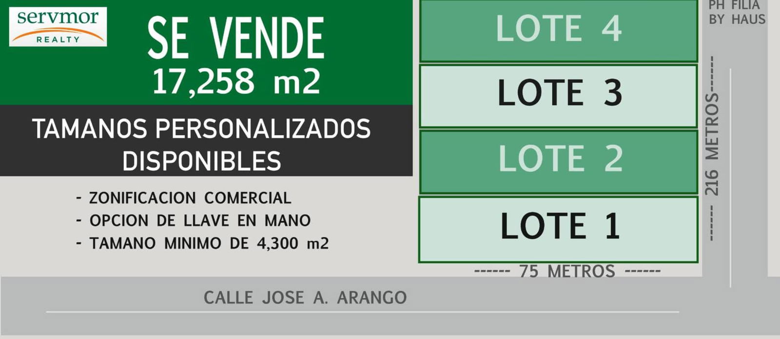 Site plan of commercial lot with sections and zoning info in Las Mañanitas Panama