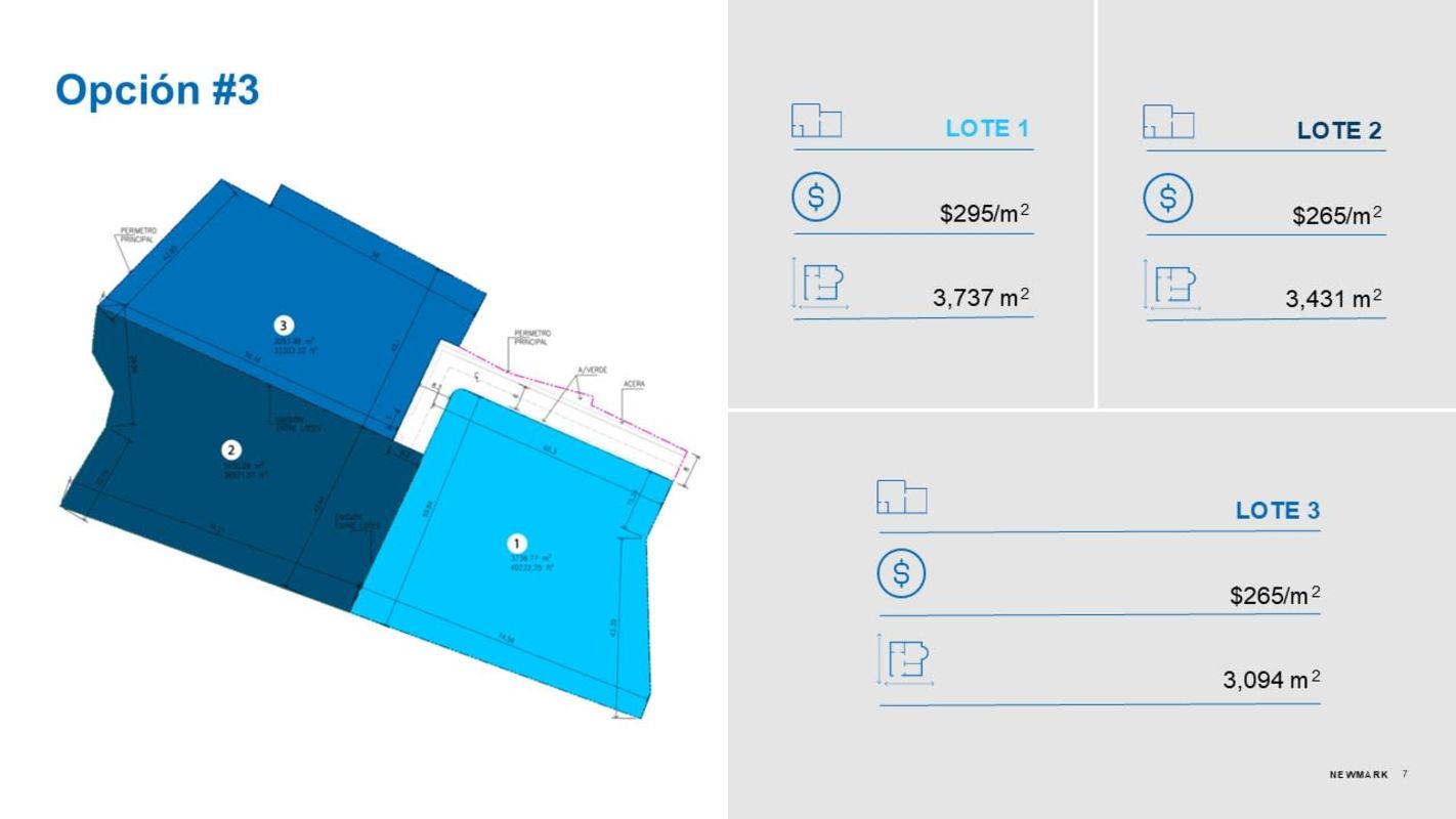 Panoramic aerial view of green lot bordered by warehouses Las Mañanitas Panama