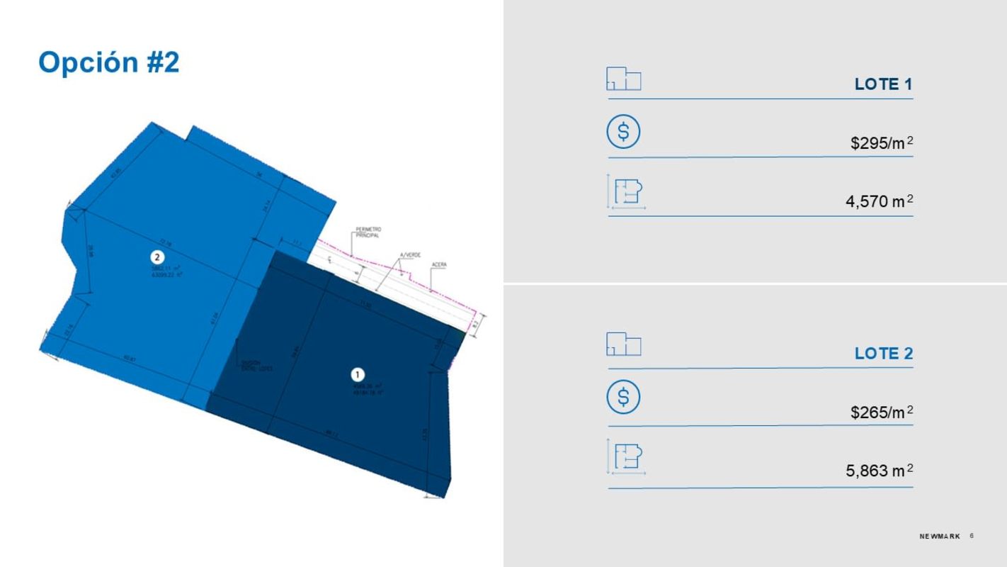 Top-down site scheme showing lot areas and price per sqm Panama