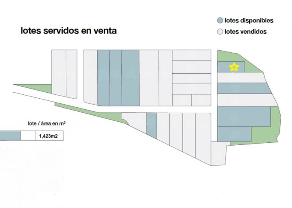 Industrial & Commercial Lot near Tocumen Airport Las Mañanitas