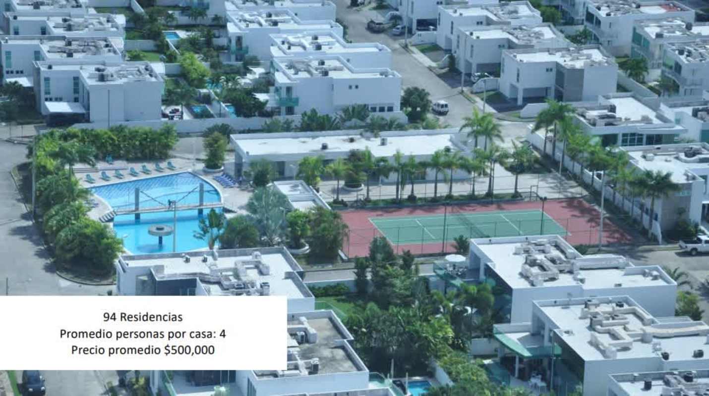 Aerial view gated community amenities with swimming pool tennis courts Costa Sur Panama