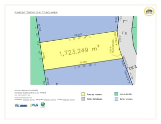Plat map illustration of 1,723 sqm lot in Altos del María Panama with boundary lines
