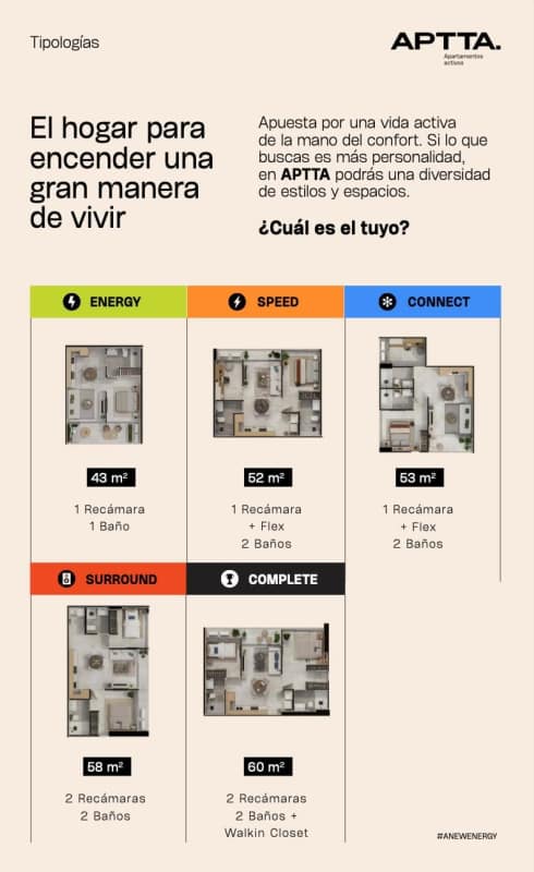 Overview of APPTA tower apartment layouts with flexible floor plans Panama