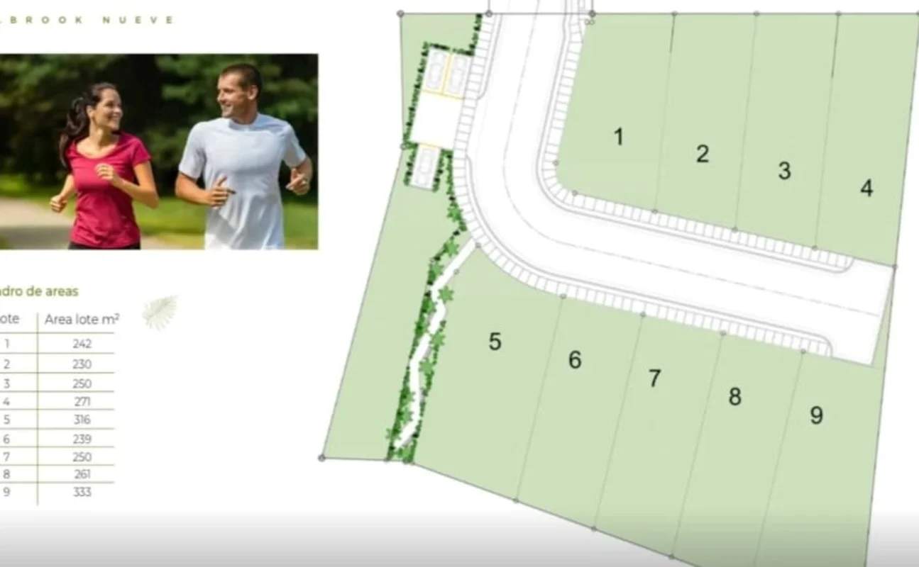 Planned green residential community in Albrook Clayton zone Panama City ideal for family living