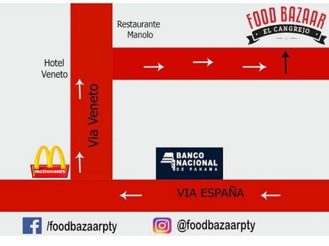 Map illustration showing Food Bazaar Plaza Panama City with nearby landmarks