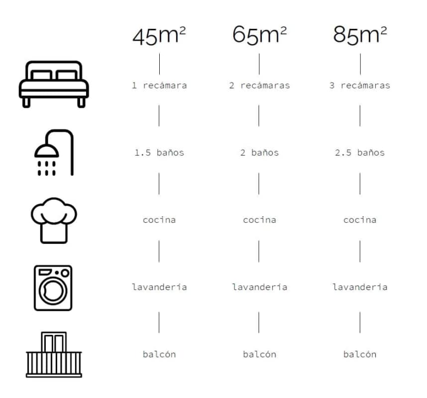 Stylish modern loft kitchen with high cabinetry, ladder shelf and contemporary appliances PH Loft Coco del Mar Panama